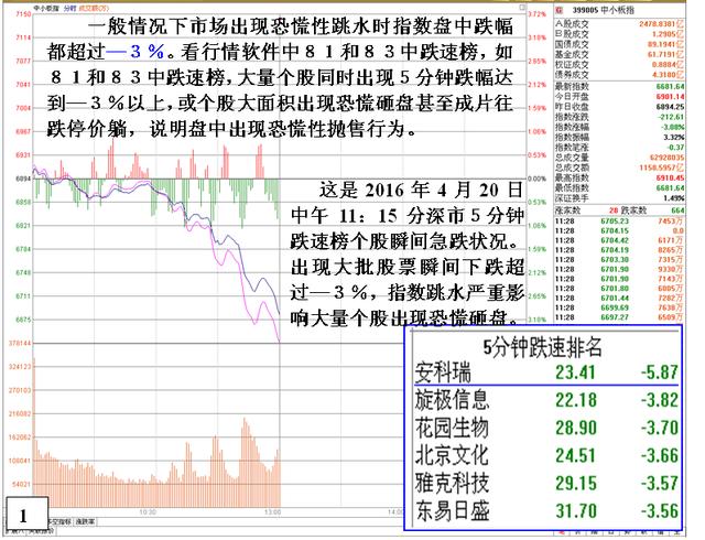 揭秘双色球最准确杀号技巧，理性分析下的智慧选择