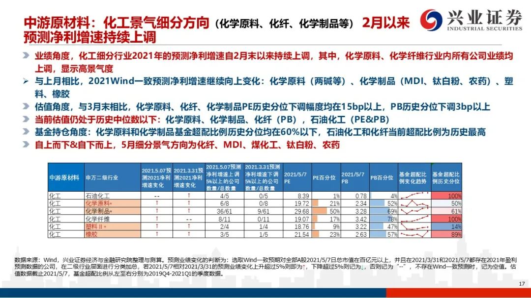 2021109期双色球，梦想与幸运的碰撞