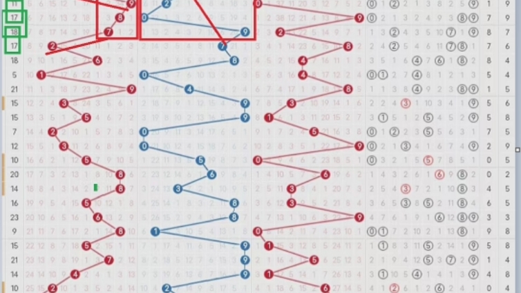 3D走势图，专业版福彩的视觉解析利器