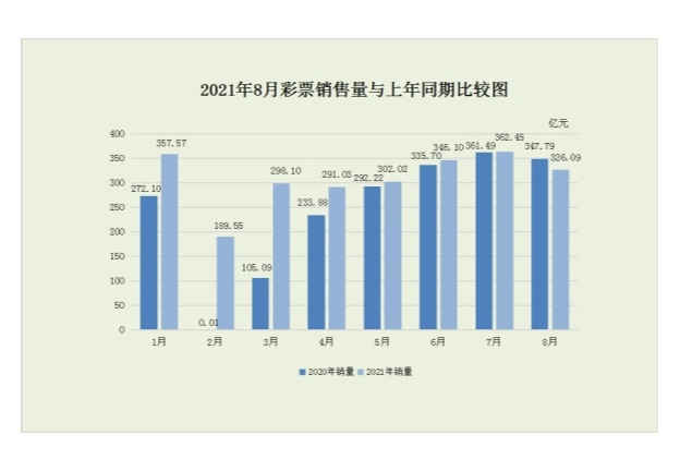 快乐8，解锁数字游戏新体验——开奖走势图带连线的魅力