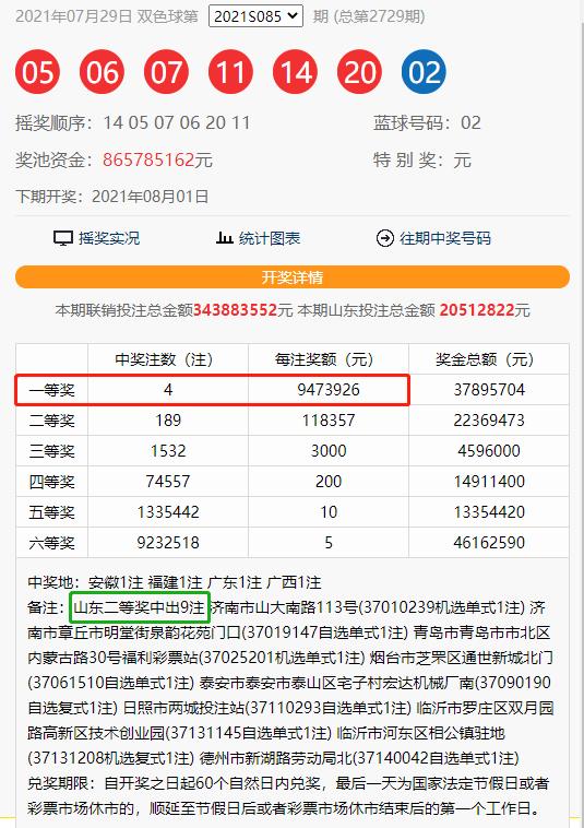 2021085期双色球开奖结果，梦想与希望的碰撞