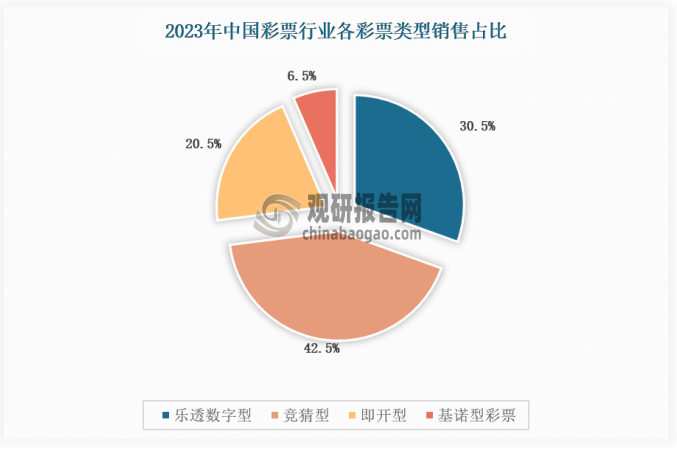 揭秘中彩网（官网），中国彩票行业的数字新纪元