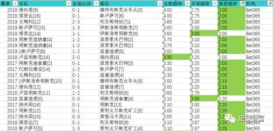 11选5任一傻瓜式稳赚方法，理性与策略的完美结合