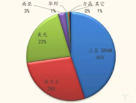 3D走势图综合版，透视数据世界的全新视角