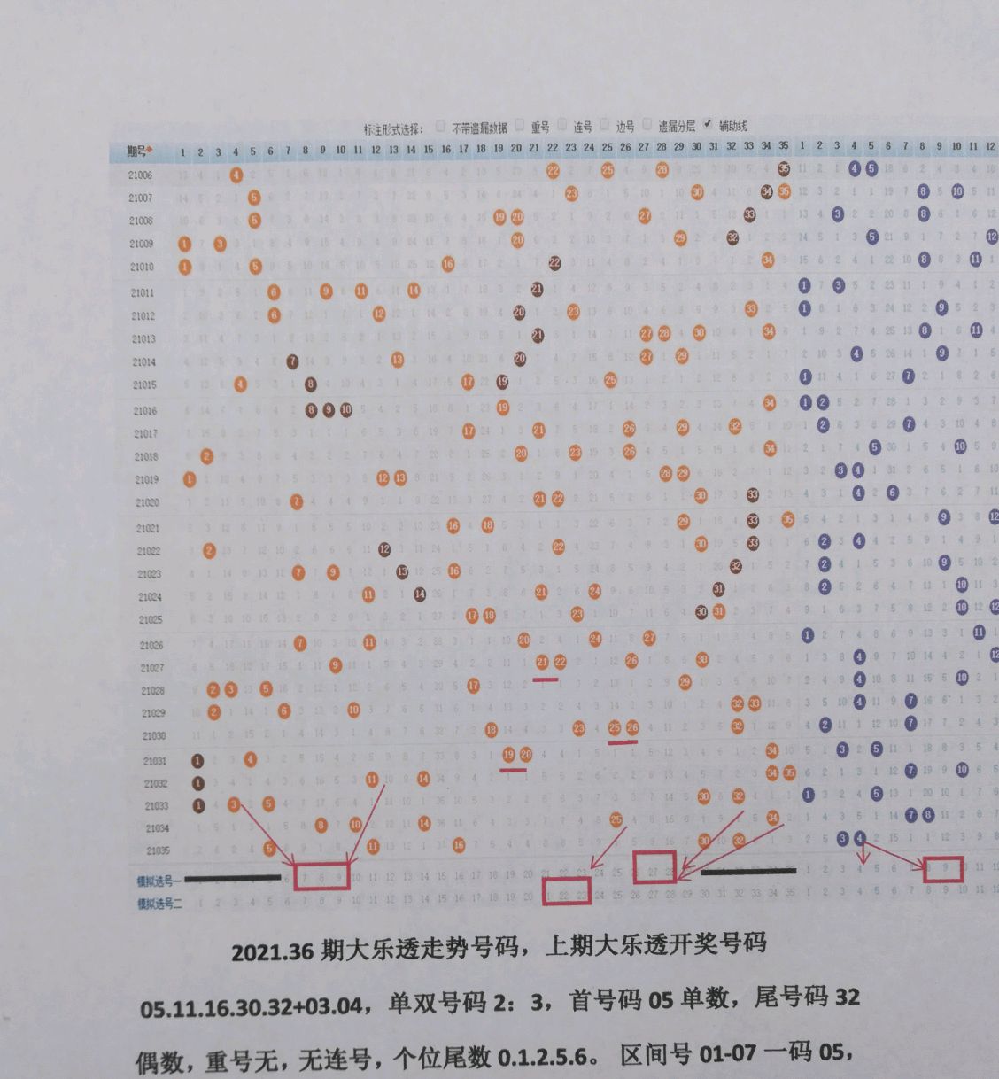 探索体彩大乐透走势图最新版，揭秘数字背后的奥秘