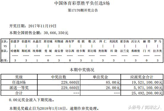 竞彩篮球开奖结果公布，揭秘背后的数据与策略