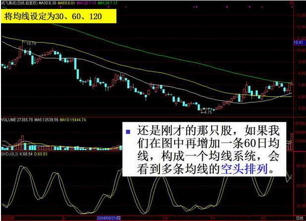 排列3试机号走势图，数字游戏中的智慧与策略