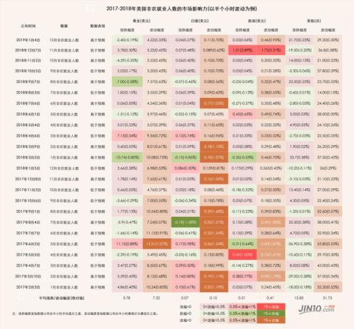 华东15选5走势图带坐标，揭秘数字背后的奥秘