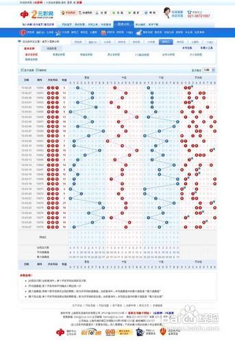 福彩3D专业版综合走势图，揭秘数字背后的奥秘