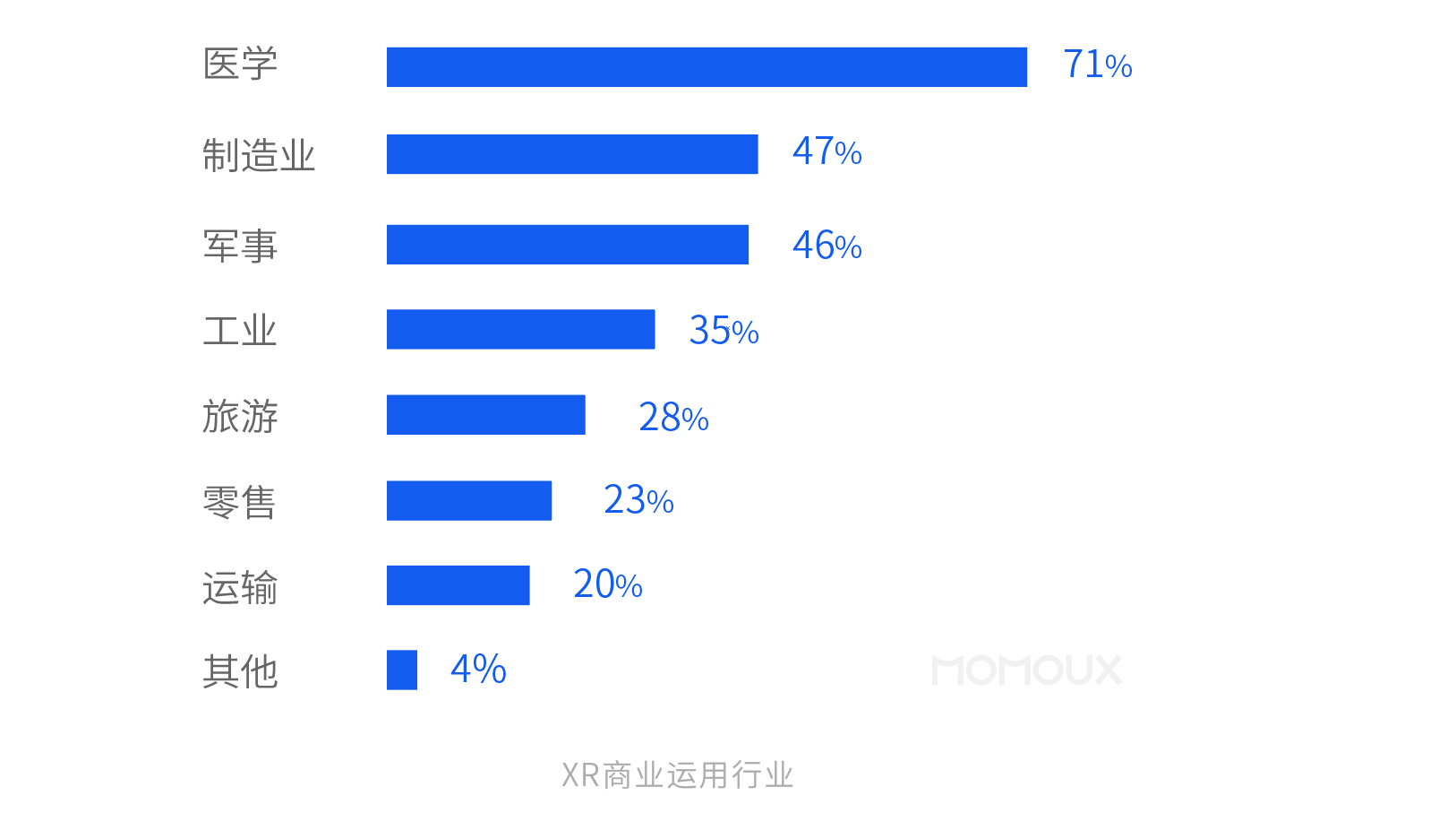 3D走势图带连线专业版，解锁数据洞察的全新维度