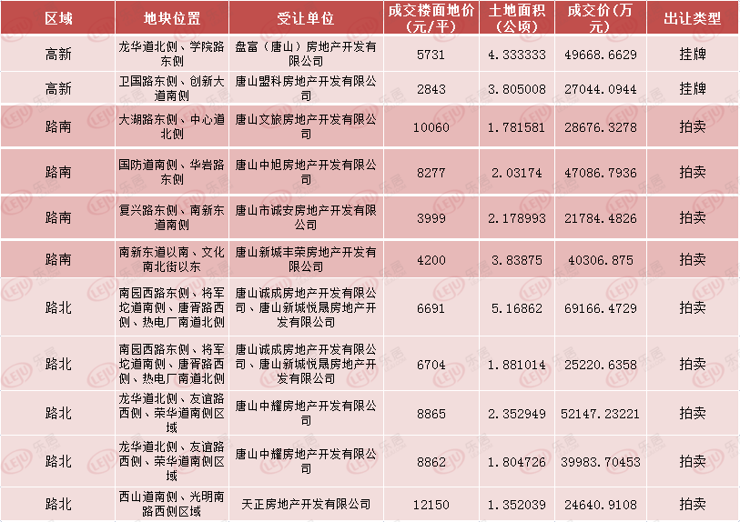 探索彩票中的奥秘，三地试机号、关注号与金码的深度解析