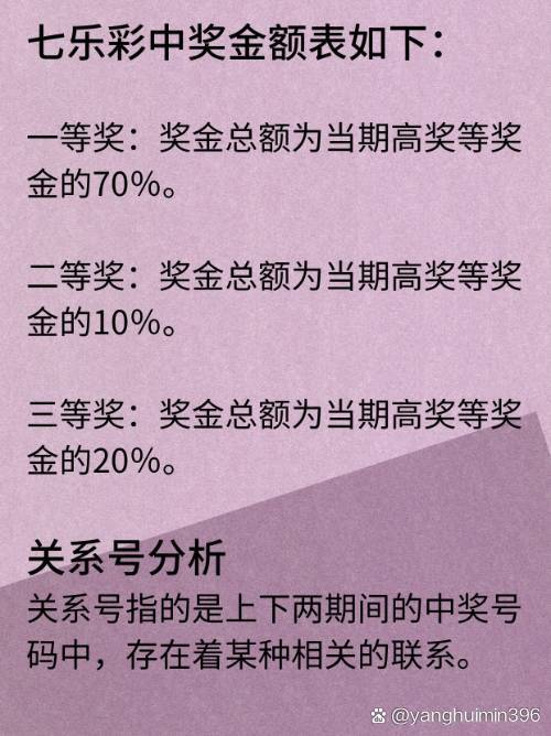 七乐彩中奖规则全解析，揭秘中奖秘籍，助您梦想成真