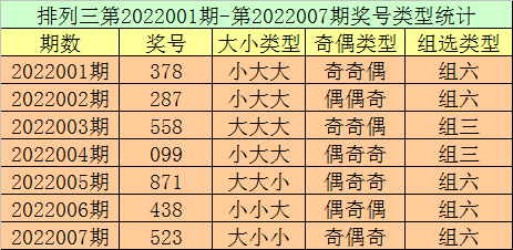 排列三500期和值走势图连线，深度解析与策略指南