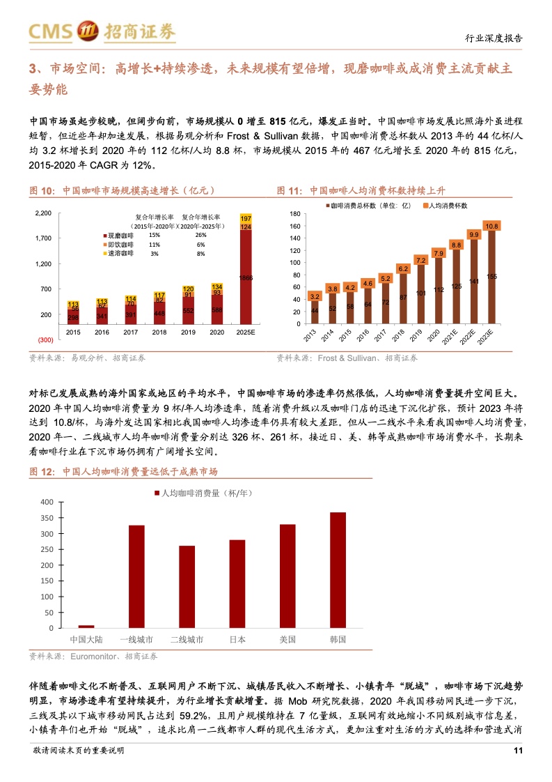 排列五跨度与新浪财经的深度解析