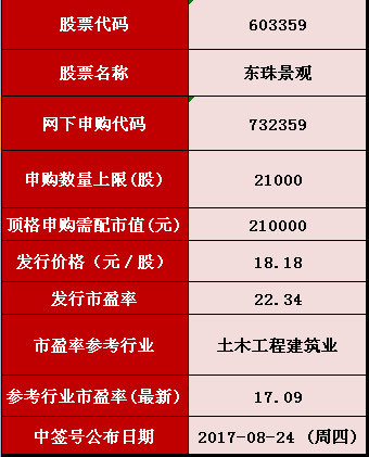 千禧3D试机号，金3D之家的关注焦点