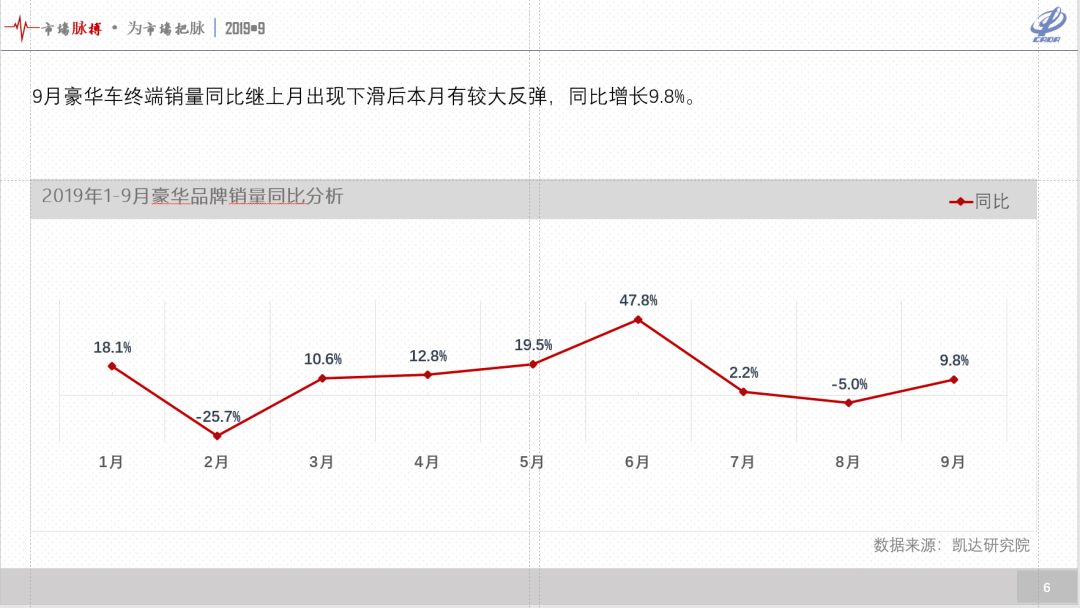 行情走势图，解读市场脉搏的钥匙