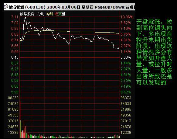 探索云南11选五走势图，基本走势的奥秘