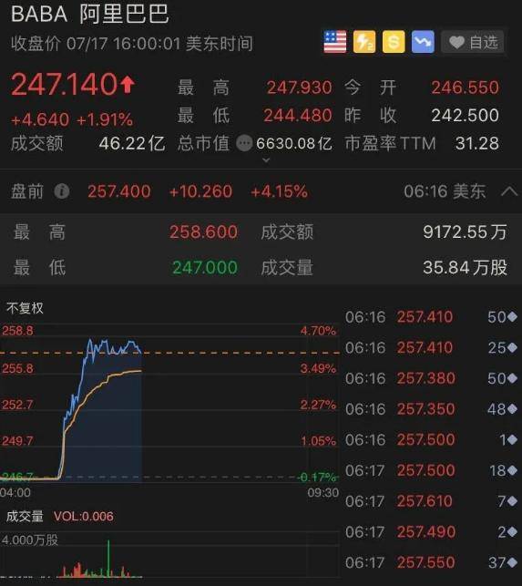 2024年新奥历史开奖记录第49期，香港彩市风云再起