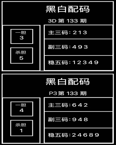 福彩福降天下，3D图库的魅力与影响