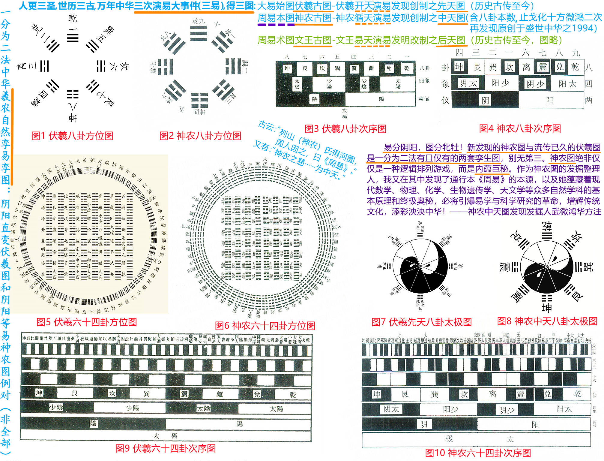 探索3D八卦图，正版魅力与文化传承