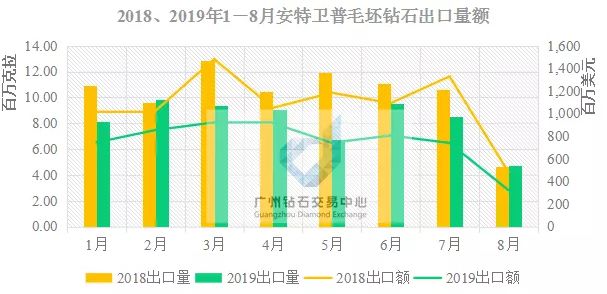 2023年上海15选5彩票走势图深度解析与未来展望