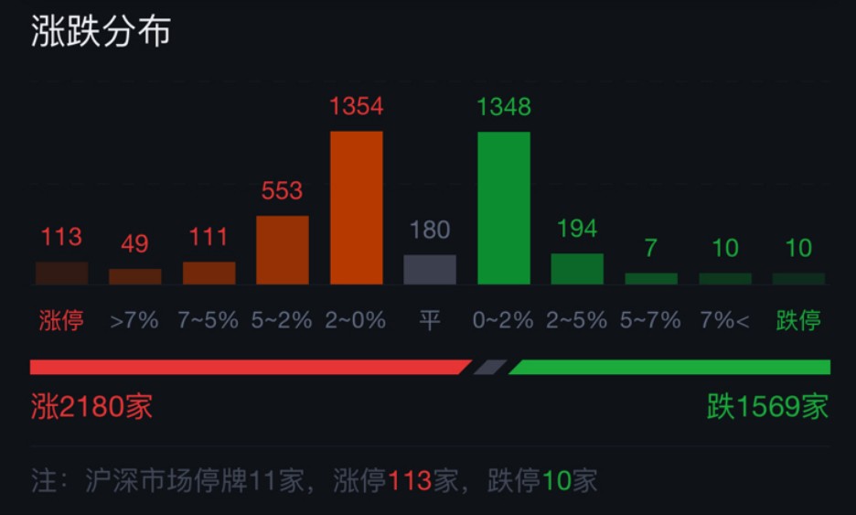 排列三近500期历史走势图，解码数字背后的秘密