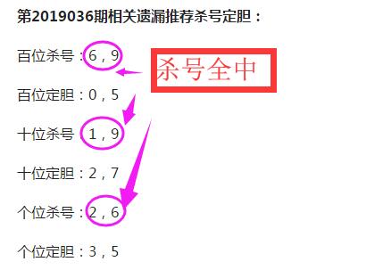 福彩3D定胆杀号技巧全攻略，揭秘中奖秘籍