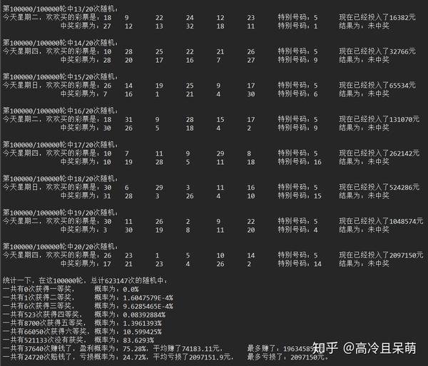 双色球14 4组合，揭秘中奖概率与投注成本