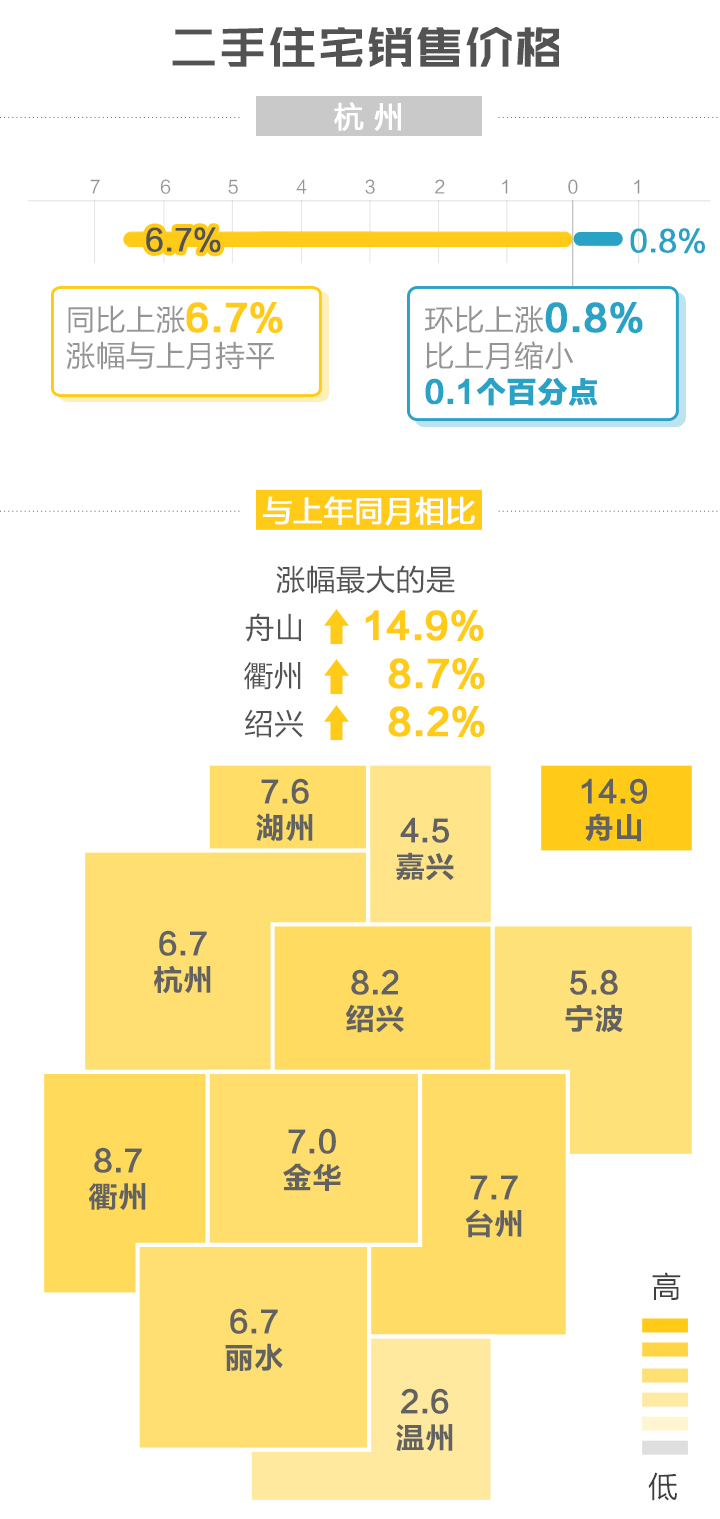 浙江体彩十一选五开奖结果走势图，数字背后的奥秘与趋势分析