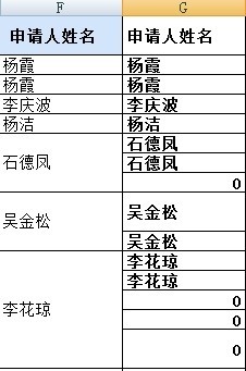 15选5杀号公式绝招，揭秘高效选号策略