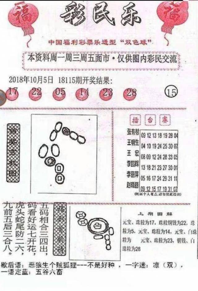 探索双色球走势图，揭秘基本走势图表中的奥秘