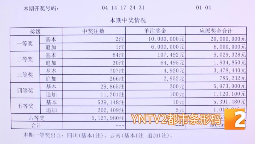 揭秘北京十一选五，开奖号码背后的奥秘与影响