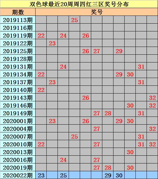 探索双色球第43期开奖奇迹，数字背后的幸运与期待