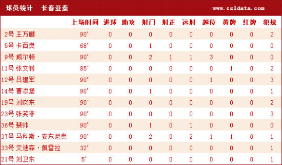 探秘北京单场比分的魅力，新浪体育的深度解析