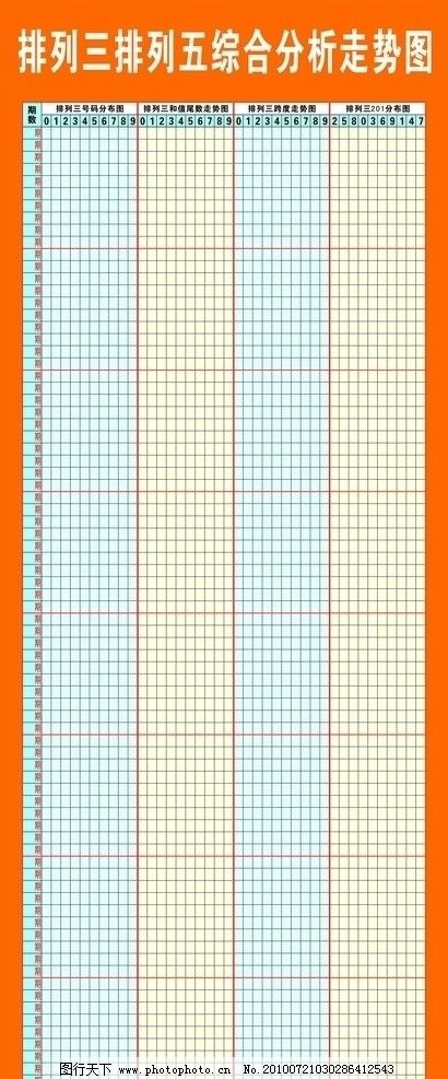 排三跨度走势图综合分析，洞悉数字排列的奥秘