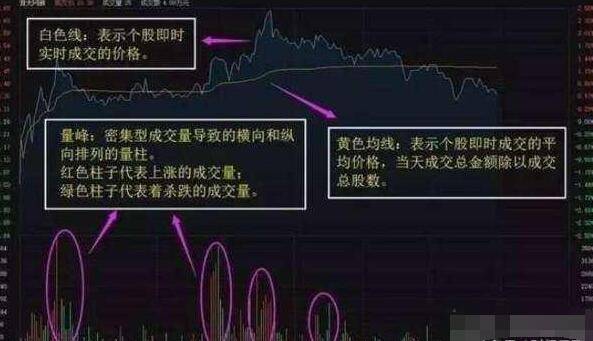 排列五21253期精准走势图深度解析与预测