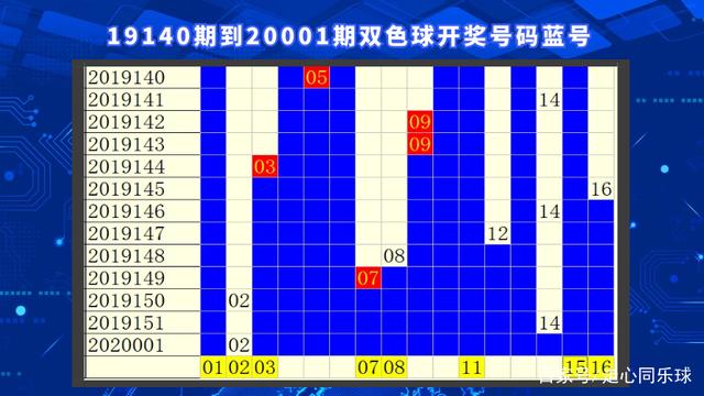 2021106期双色球开奖号码揭秘，幸运的数字与彩民的期待