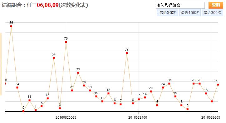 浙江快乐8彩，解锁开奖奥秘，掌握走势图之秘