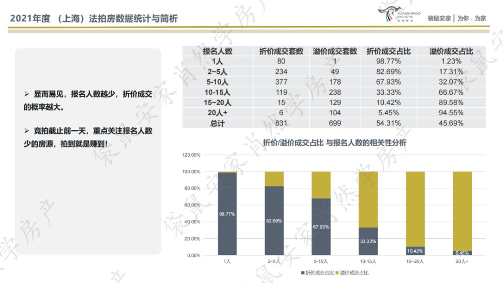 探索双色球两期开出重号出号规律，数据背后的秘密