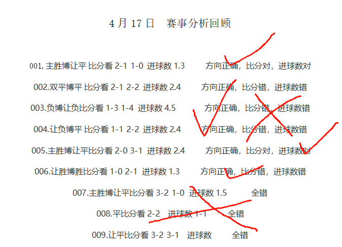 最新足彩伤停情况深度解析，影响赛事与投注策略的全方位解读