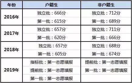 探索11选五万能码的奥秘，理性与智慧的结合