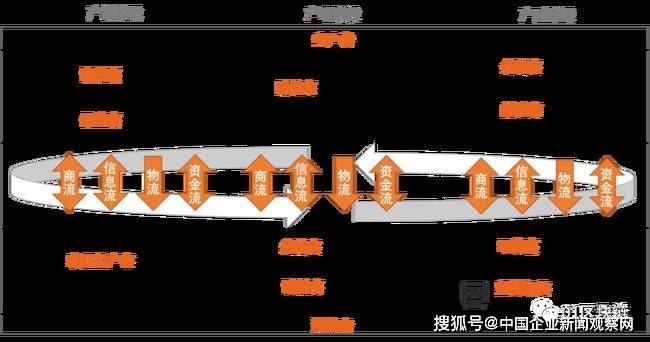 探索红五3D图库大全，解锁数字世界的奇妙之旅