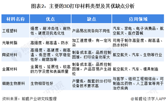 探索数字的奥秘，体彩3D走势图（综合版）的深度解析