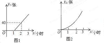 浙江3D走势图2，解析数字背后的奥秘与趋势