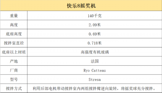 快乐8今日开奖号码揭秘，探寻幸运的奥秘