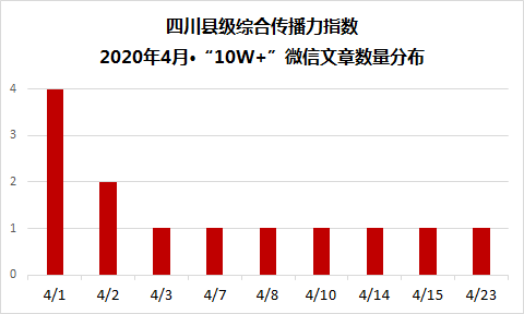 今日三地开奖结果，揭秘排列五奖号背后的奥秘