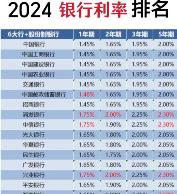 今日双色球预测，揭秘数字背后的奥秘