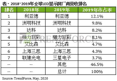 预计明天3D中奖号码，科学预测与理性态度