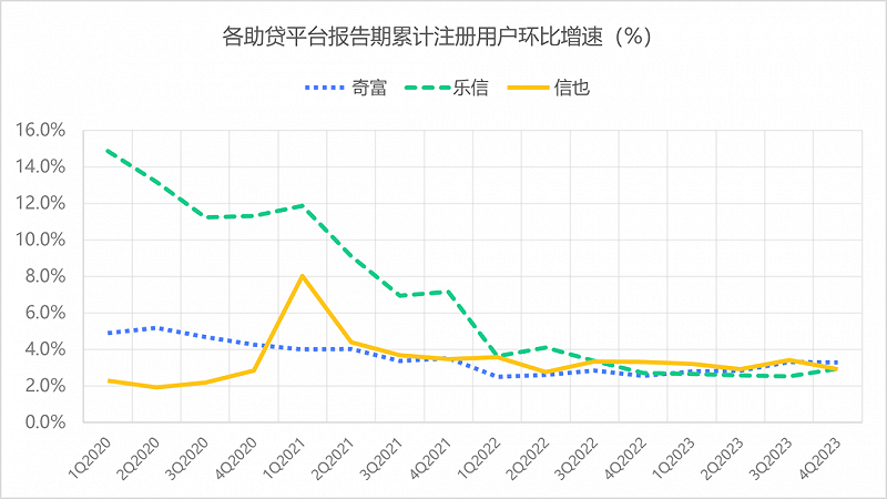 探索双色球五行定位走势图，新浪平台上的数字奥秘