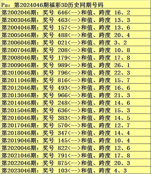 破解中国福利3D彩票字谜，揭秘数字背后的智慧与乐趣